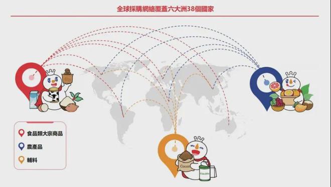 再无“奈雪的茶”！开元棋牌从此中国(图13)