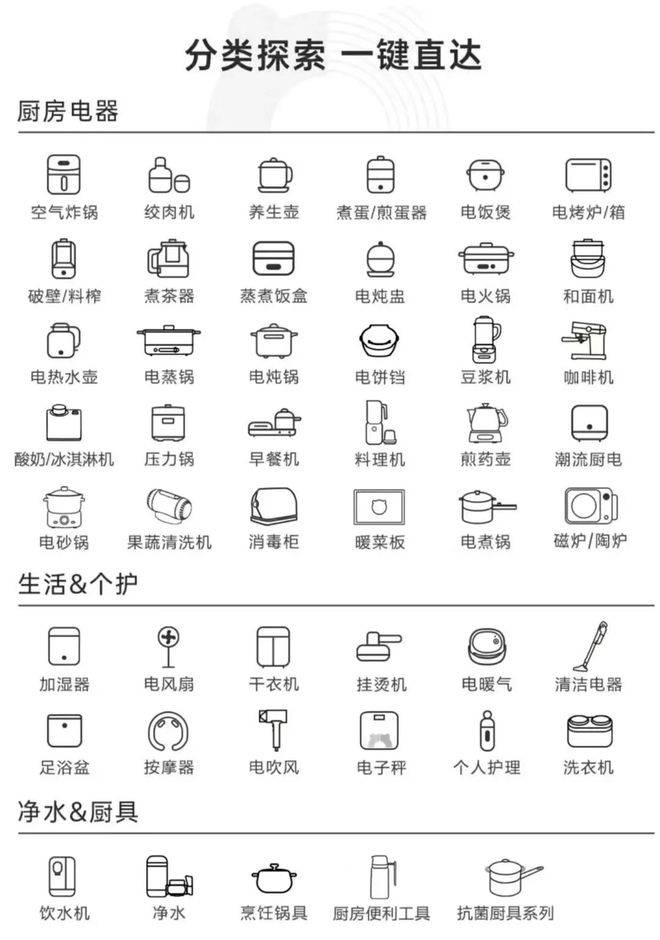 ：最甜的营销最烫的教训开元棋牌网站小熊电器(图2)